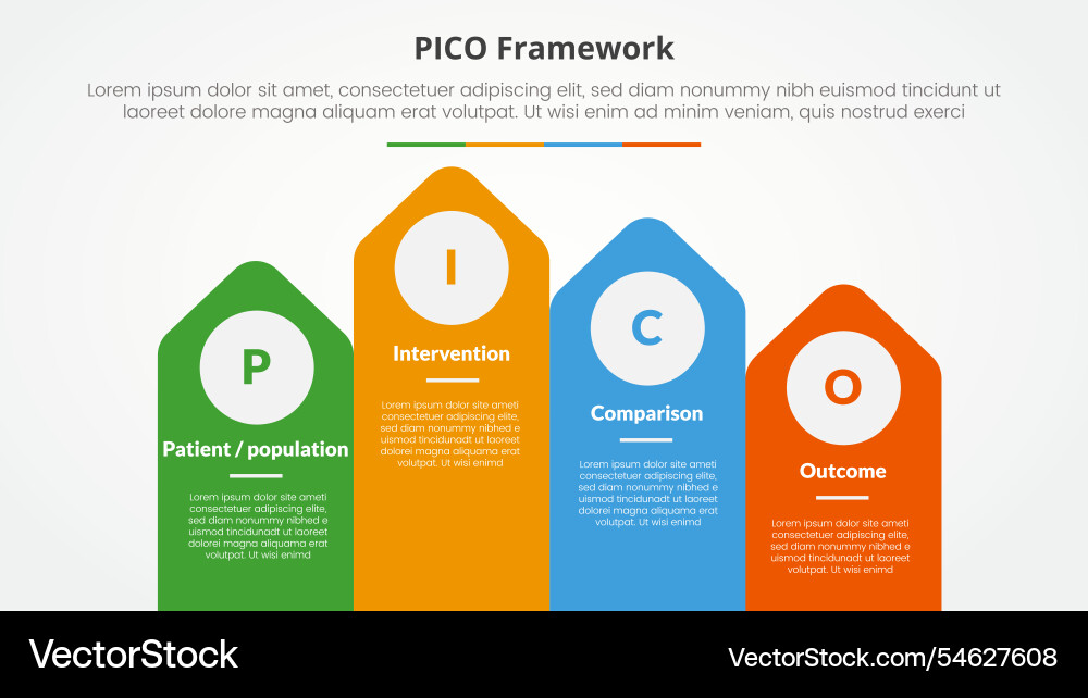 Pico framework infographic concept for slide Pico framework infographic concept for slide vector image