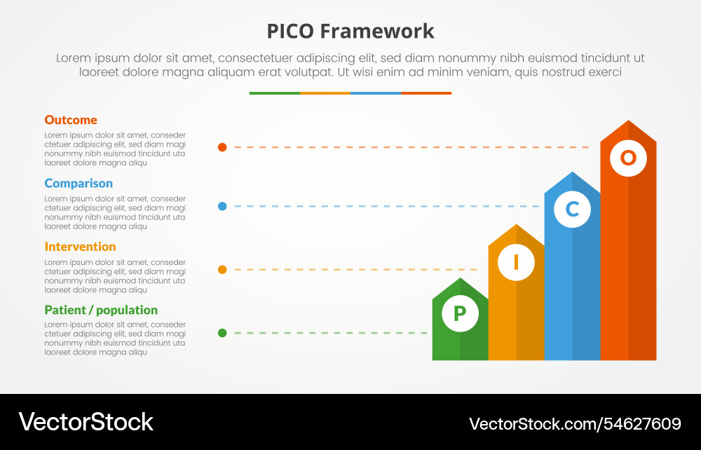 Pico framework infographic concept for slide Pico framework infographic concept for slide vector image