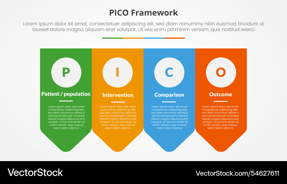 Pico framework infographic concept for slide Pico framework infographic concept for slide vector image