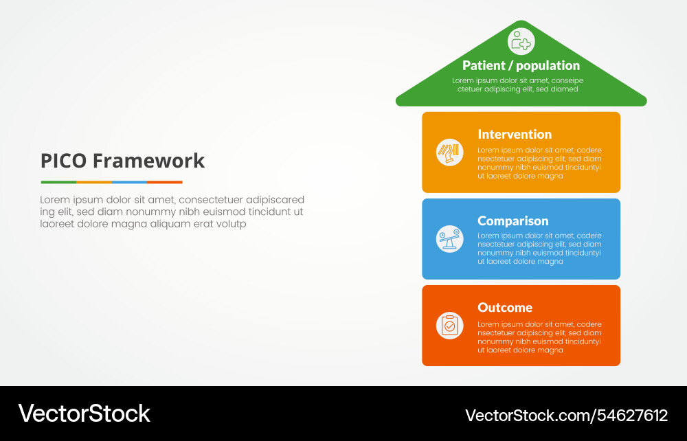 Pico framework infographic concept for slide Pico framework infographic concept for slide vector image