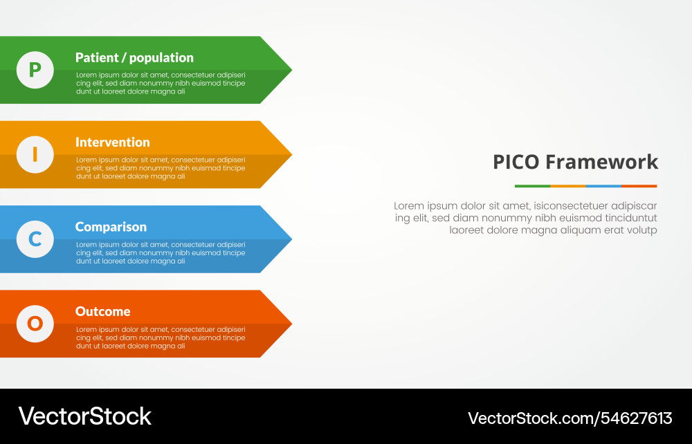 Pico framework infographic concept for slide Pico framework infographic concept for slide Vector Image