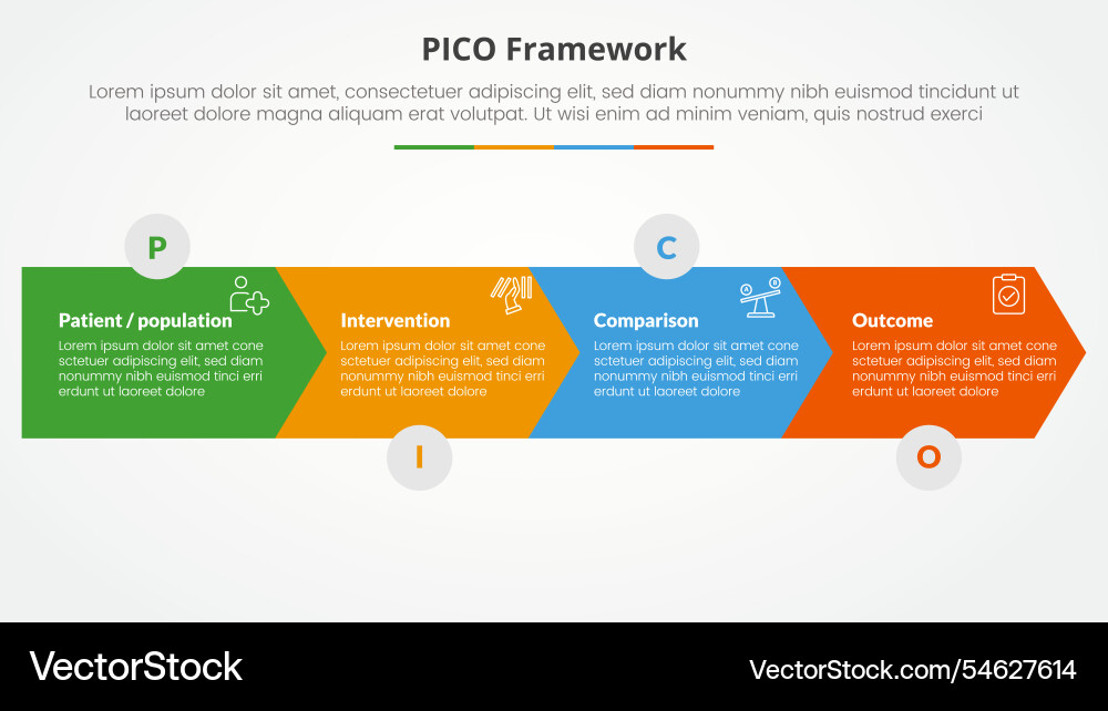 Pico framework infographic concept for slide Pico framework infographic concept for slide vector image
