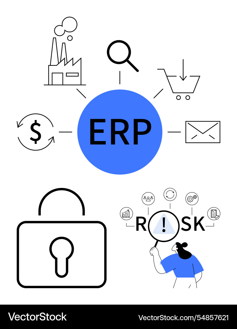 Erp system overview highlighting security risk Erp system overview highlighting security risk vector image
