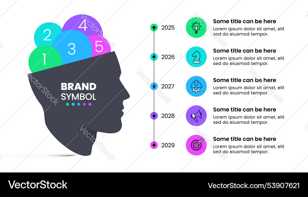 Infographic template abstract open head with 5 Infographic template abstract open head with 5 Vector Image