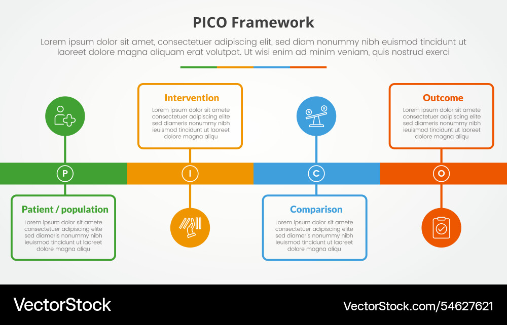 Pico framework infographic concept for slide Pico framework infographic concept for slide vector image