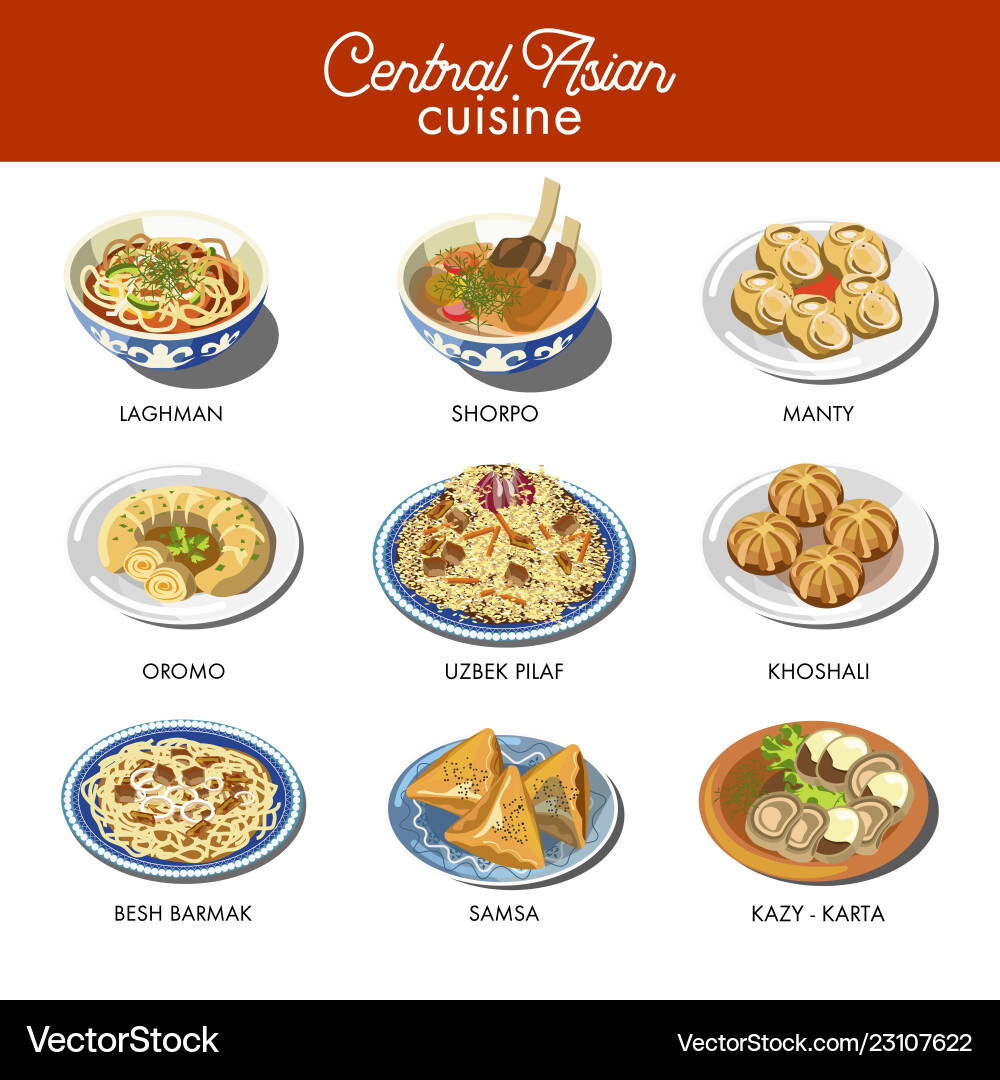 Central asian food cuisine traditional dishes Central asian food cuisine traditional dishes vector image