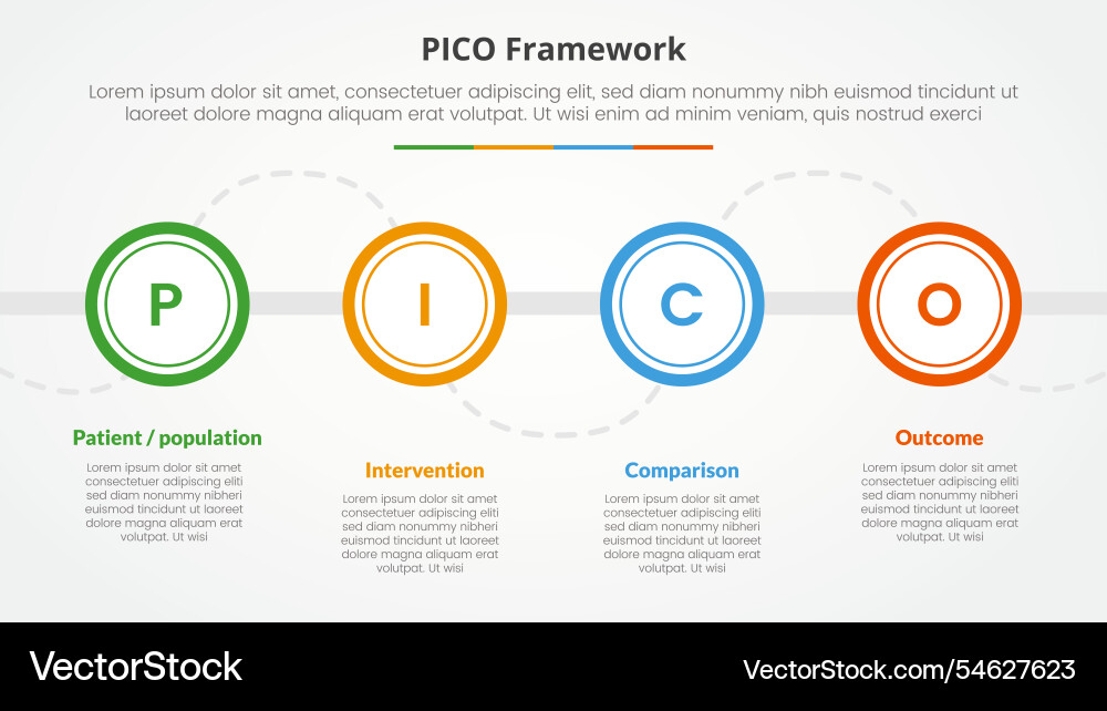 Pico framework infographic concept for slide Pico framework infographic concept for slide vector image