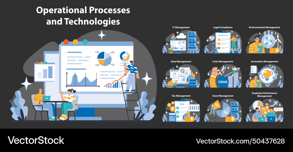Operational processes and technologies concept Operational processes and technologies concept vector image