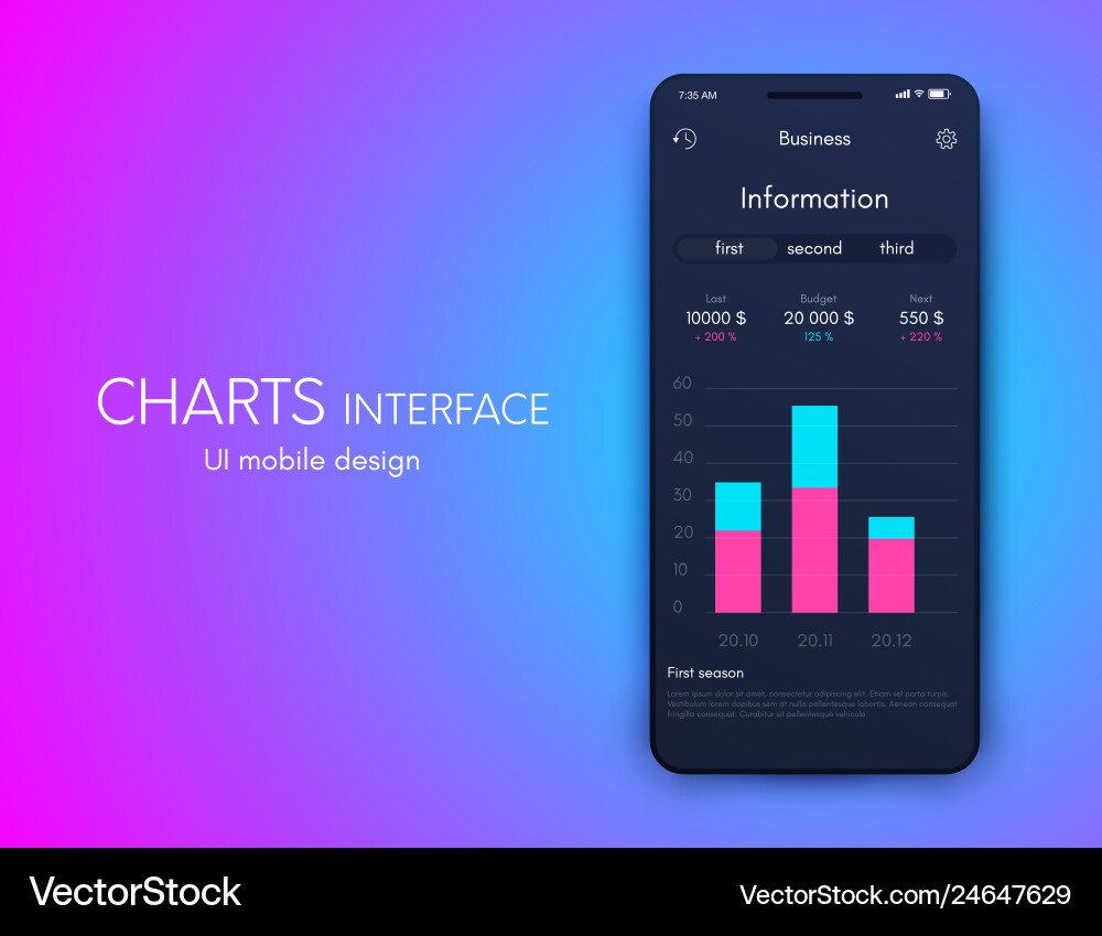 Mobile phone application for analytics stock Mobile phone application for analytics stock vector image
