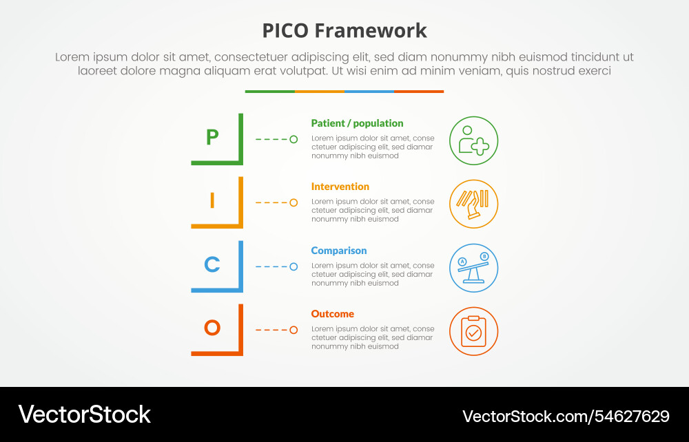 Pico framework infographic concept for slide Pico framework infographic concept for slide vector image