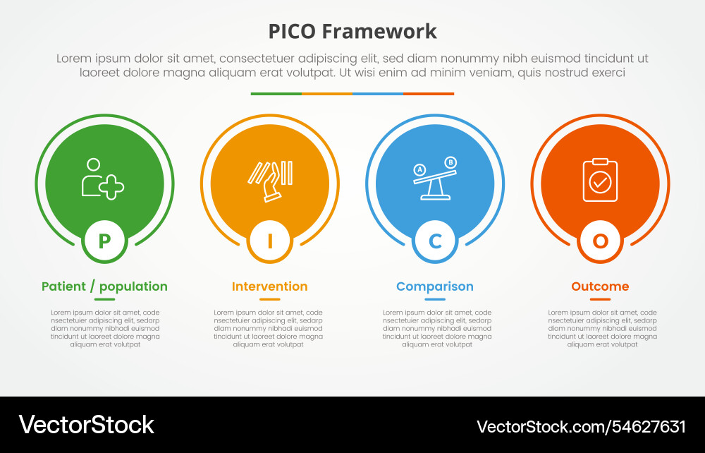 Pico framework infographic concept for slide vector image