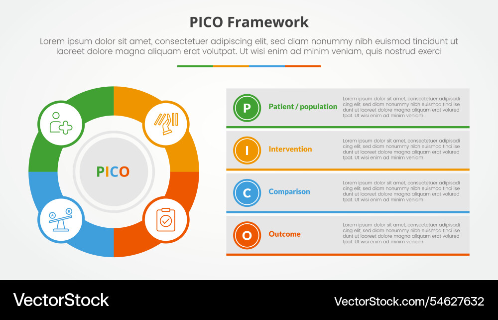 Pico framework infographic concept for slide Pico framework infographic concept for slide vector image