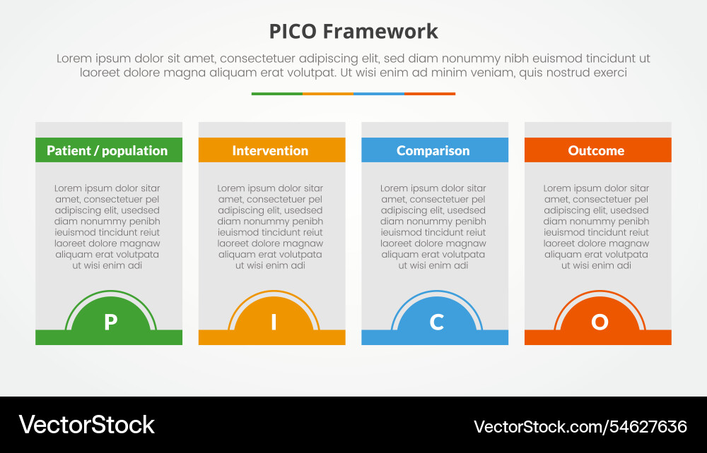 Pico framework infographic concept for slide Pico framework infographic concept for slide vector image