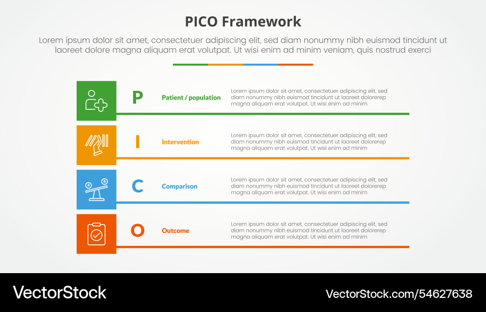 Pico framework infographic concept for slide Pico framework infographic concept for slide vector image