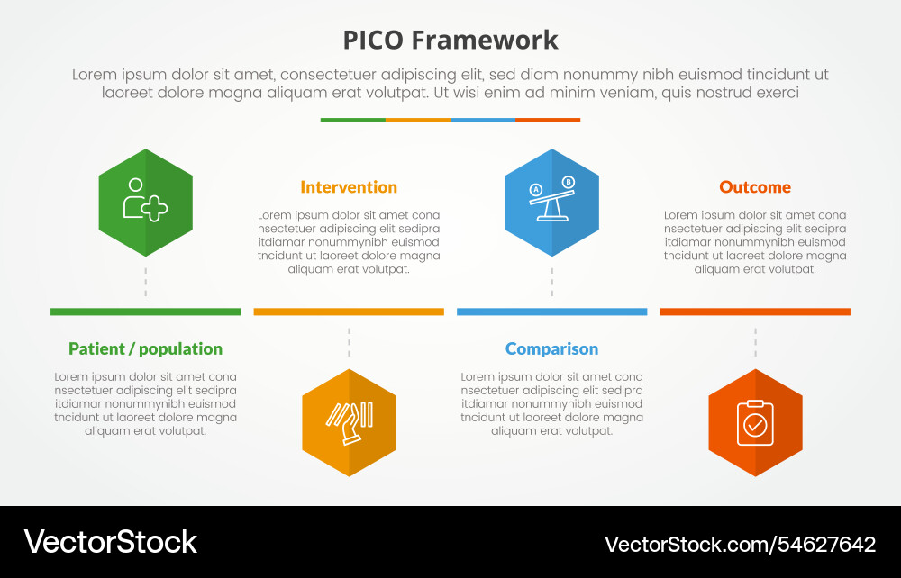 Pico framework infographic concept for slide Pico framework infographic concept for slide vector image