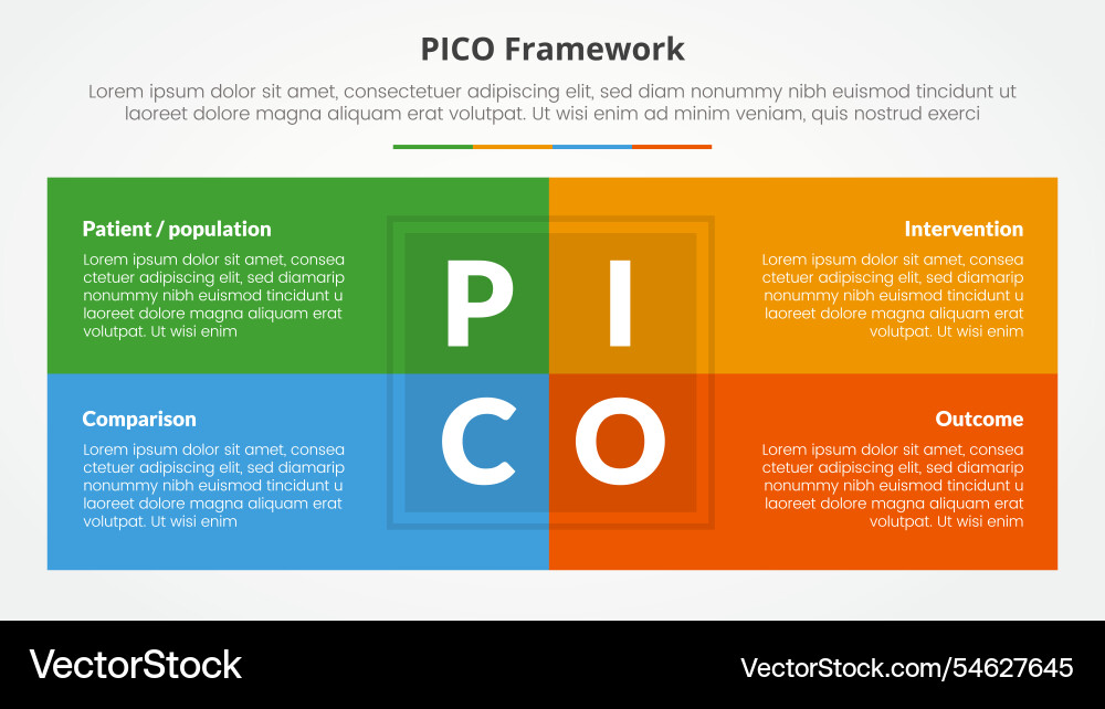 Pico framework infographic concept for slide Pico framework infographic concept for slide vector image