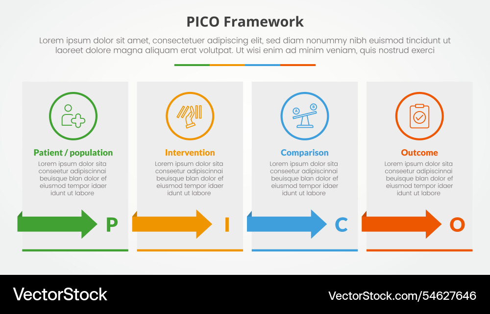 Pico framework infographic concept for slide Pico framework infographic concept for slide vector image