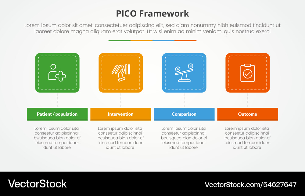 Pico framework infographic concept for slide Pico framework infographic concept for slide vector image