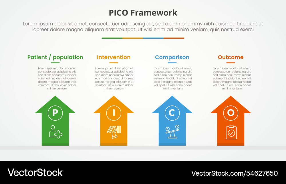 Pico framework infographic concept for slide Pico framework infographic concept for slide vector image