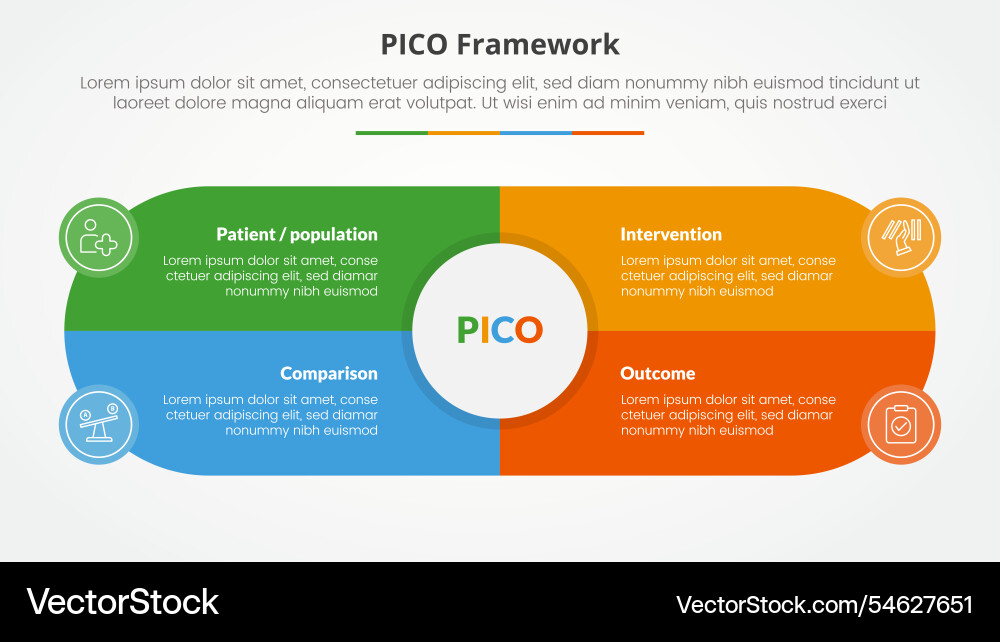 Pico framework infographic concept for slide Pico framework infographic concept for slide vector image