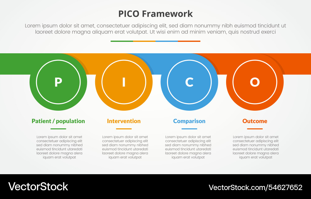 Pico framework infographic concept for slide Pico framework infographic concept for slide vector image