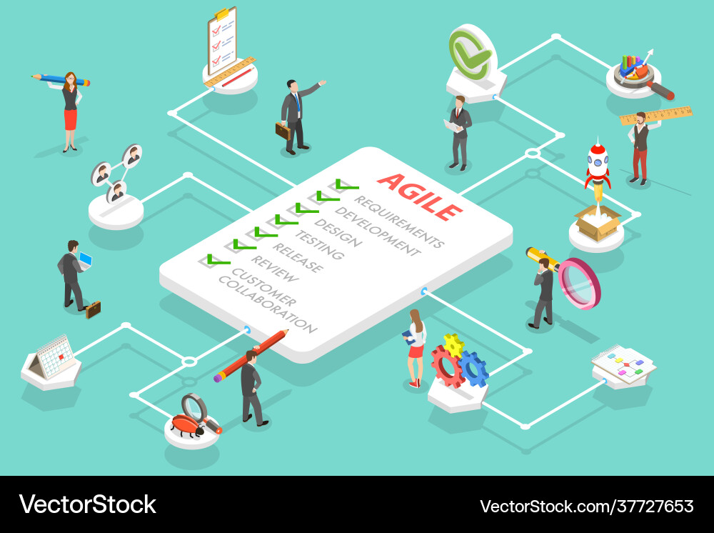 Agile Development Concepts vector image