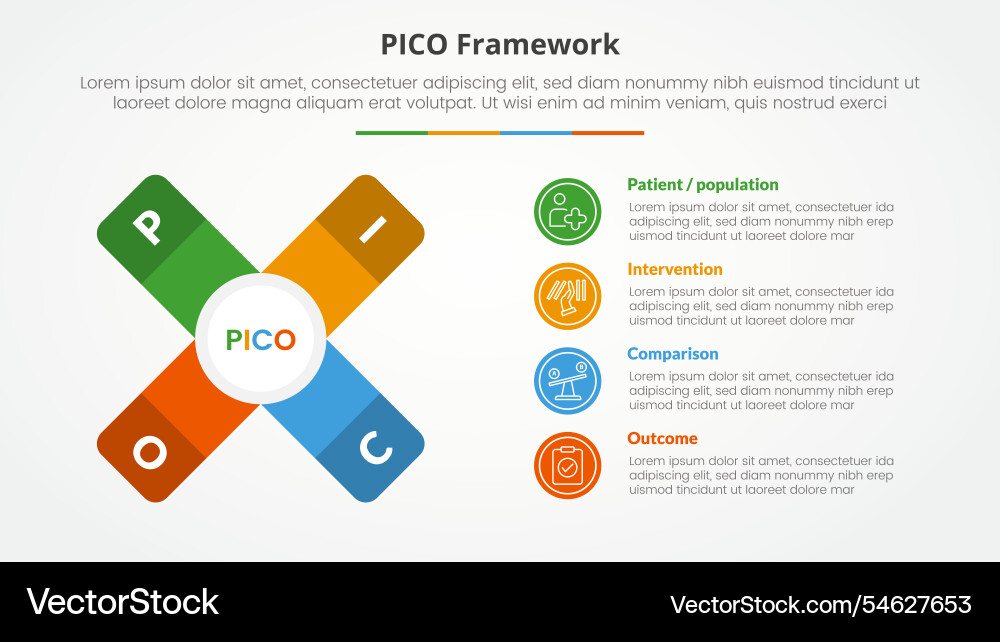 Pico framework infographic concept for slide Pico framework infographic concept for slide vector image