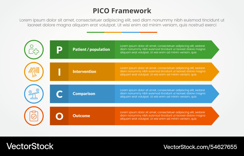 Pico framework infographic concept for slide Pico framework infographic concept for slide Vector Image