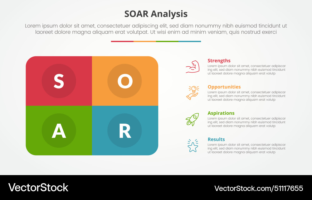Soar analysis infographic concept for slide Vector Image