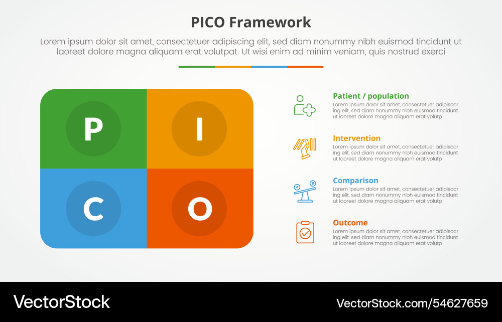 Pico framework infographic concept for slide Vector Image