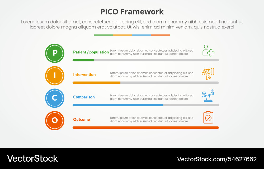 Pico framework infographic concept for slide Pico framework infographic concept for slide vector image