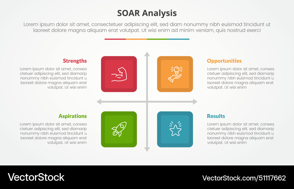 Soar analysis infographic concept for slide Vector Image
