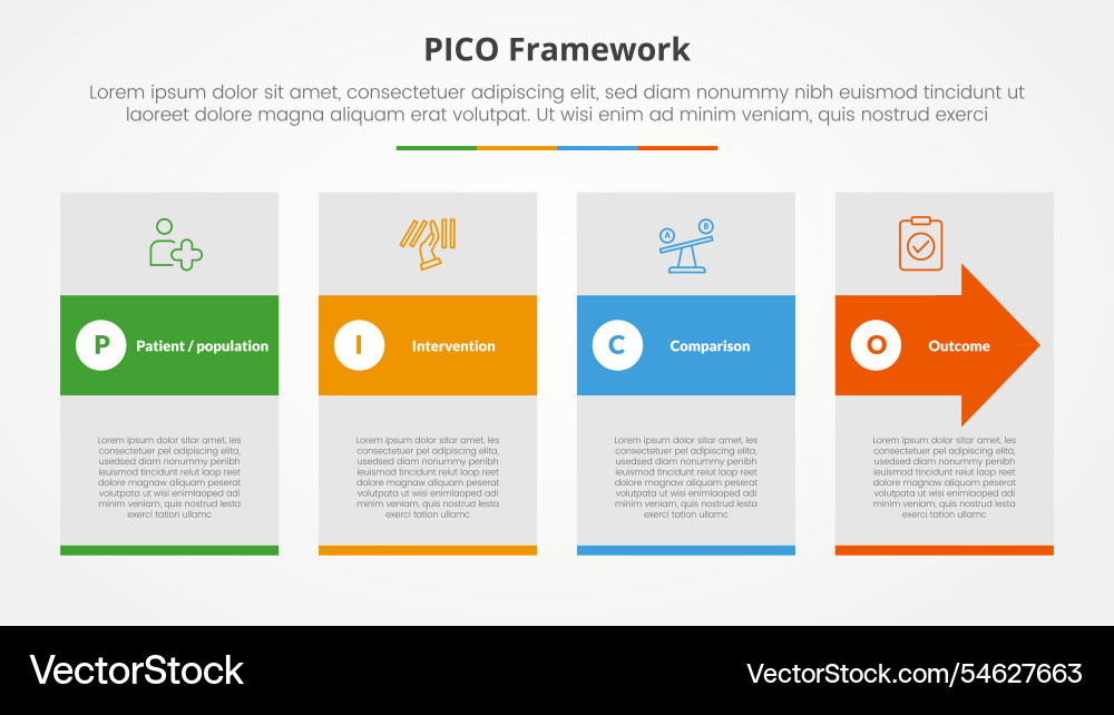 Pico framework infographic concept for slide Pico framework infographic concept for slide vector image