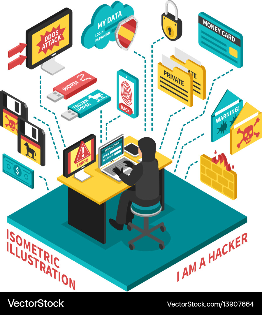 Hacker isometric Hacker isometric vector image