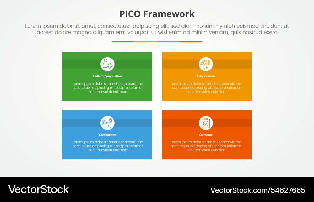 Pico framework infographic concept for slide Vector Image