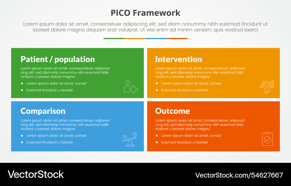Pico framework infographic concept for slide Vector Image