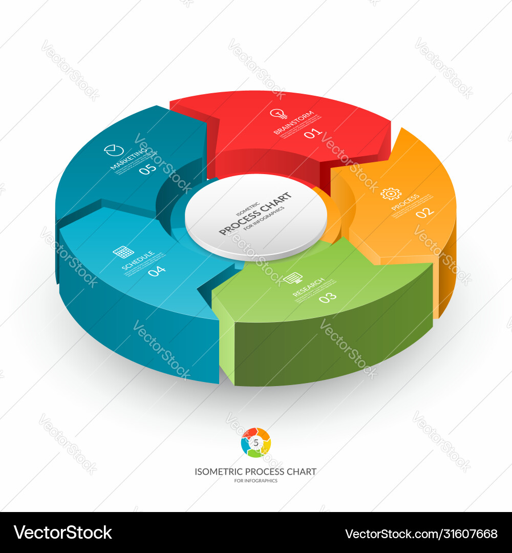 Infographic isometric 3d process chart vector image