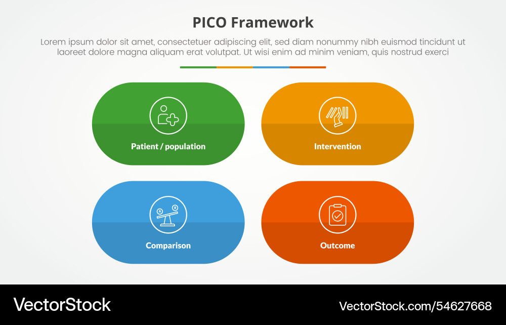Pico framework infographic concept for slide Pico framework infographic concept for slide vector image