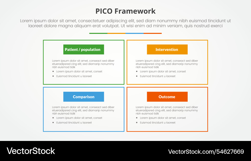 Pico framework infographic concept for slide Pico framework infographic concept for slide vector image