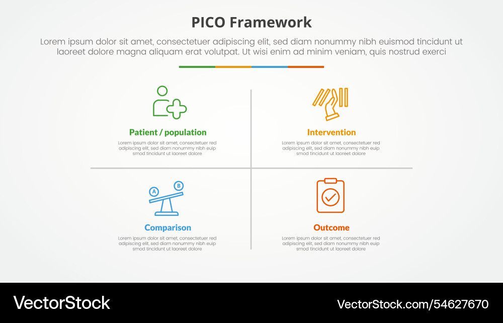 Pico framework infographic concept for slide vector image
