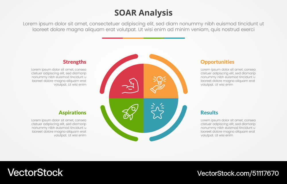 Soar analysis infographic concept for slide Vector Image