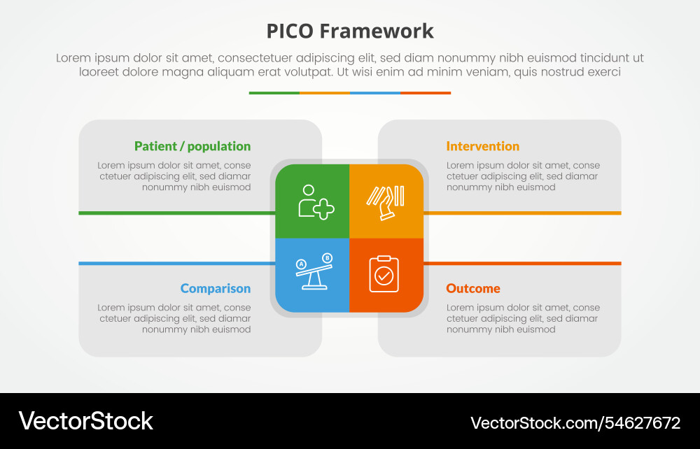 Pico framework infographic concept for slide Pico framework infographic concept for slide vector image