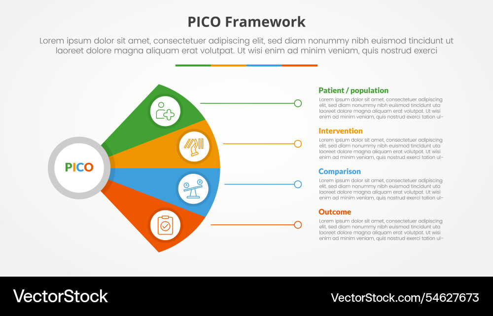 Pico framework infographic concept for slide Pico framework infographic concept for slide vector image
