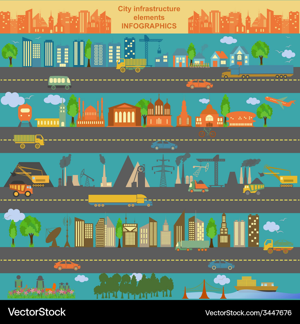Set of modern city elements for creating your own Vector Image