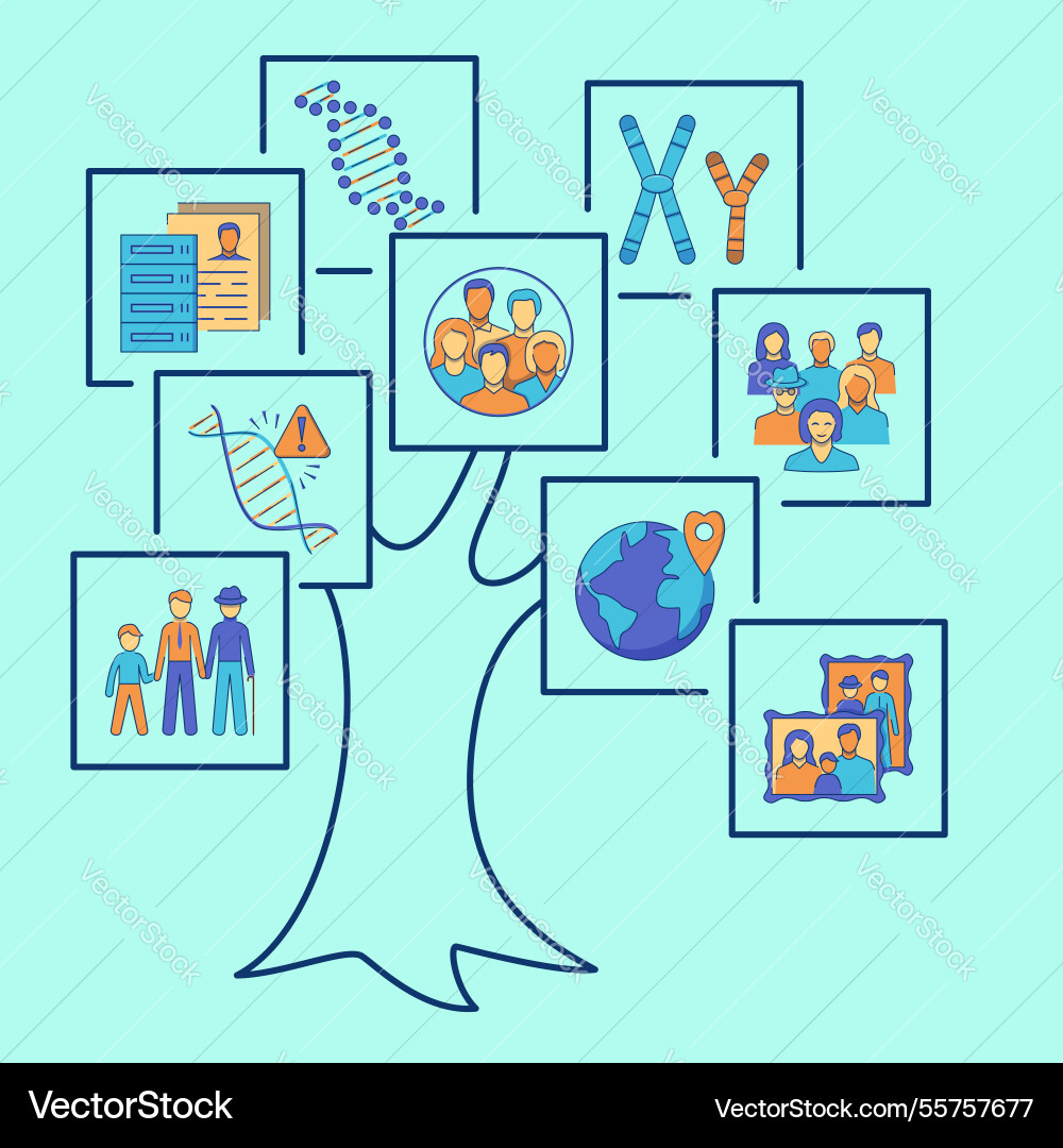 Family tree and inheritance poster Royalty Free Vector Image
