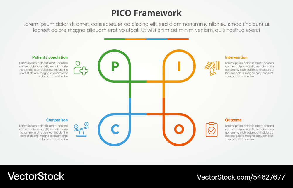Pico framework infographic concept for slide Pico framework infographic concept for slide vector image