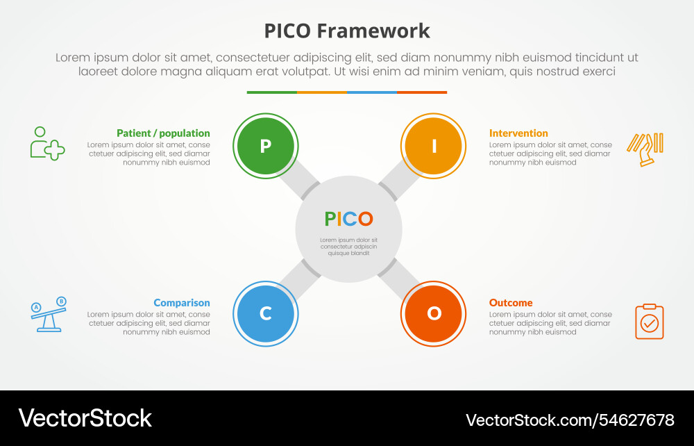 Pico framework infographic concept for slide Pico framework infographic concept for slide vector image