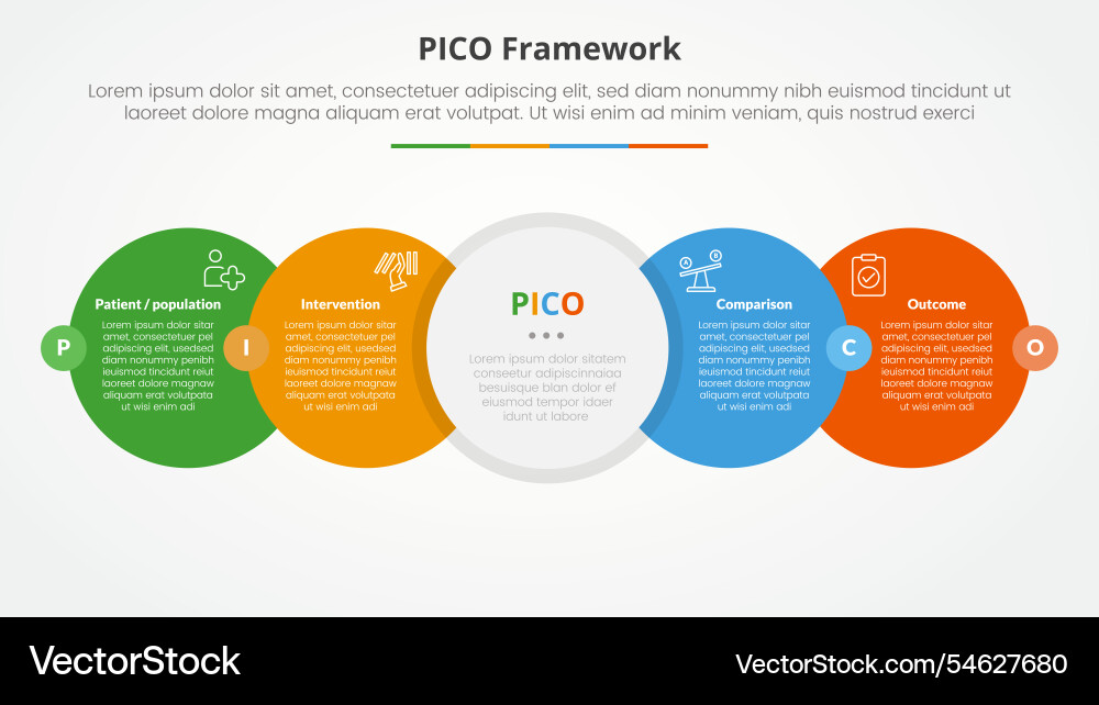 Pico framework infographic concept for slide Pico framework infographic concept for slide vector image