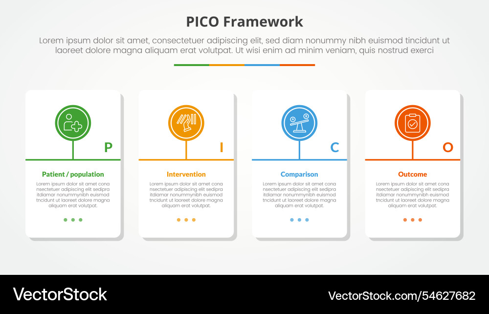 Pico framework infographic concept for slide vector image