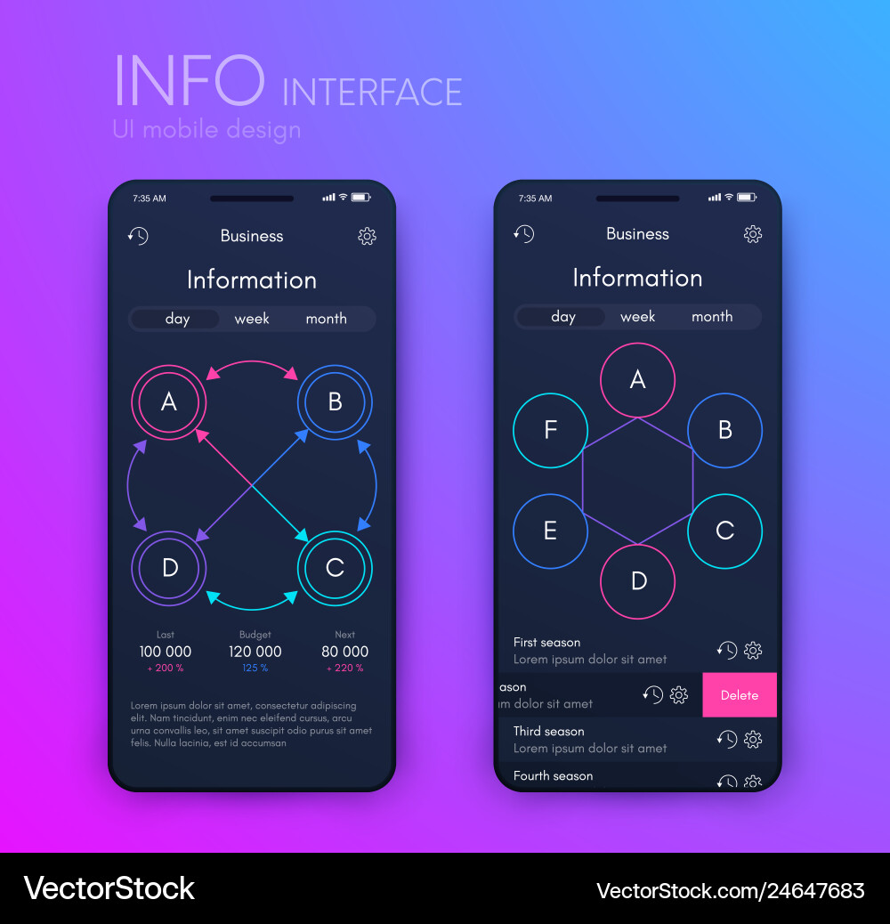 Mobile phone application for analytics stock Mobile phone application for analytics stock vector image